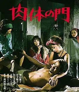 肉体之门